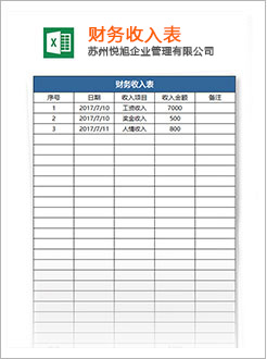 临邑代理记账